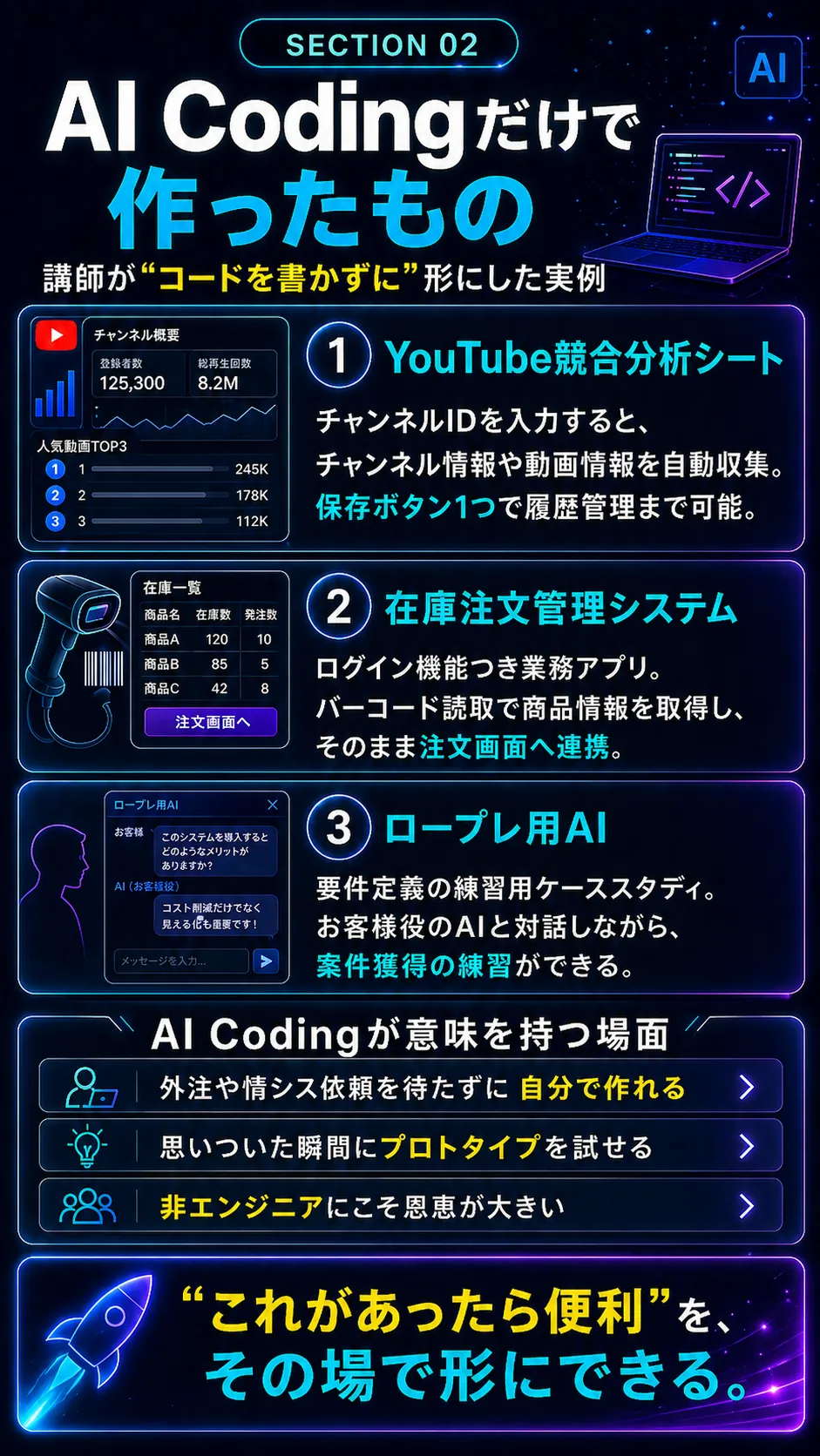 AIプログラミング超入門 実践講座 セミナーレポート (3/10)