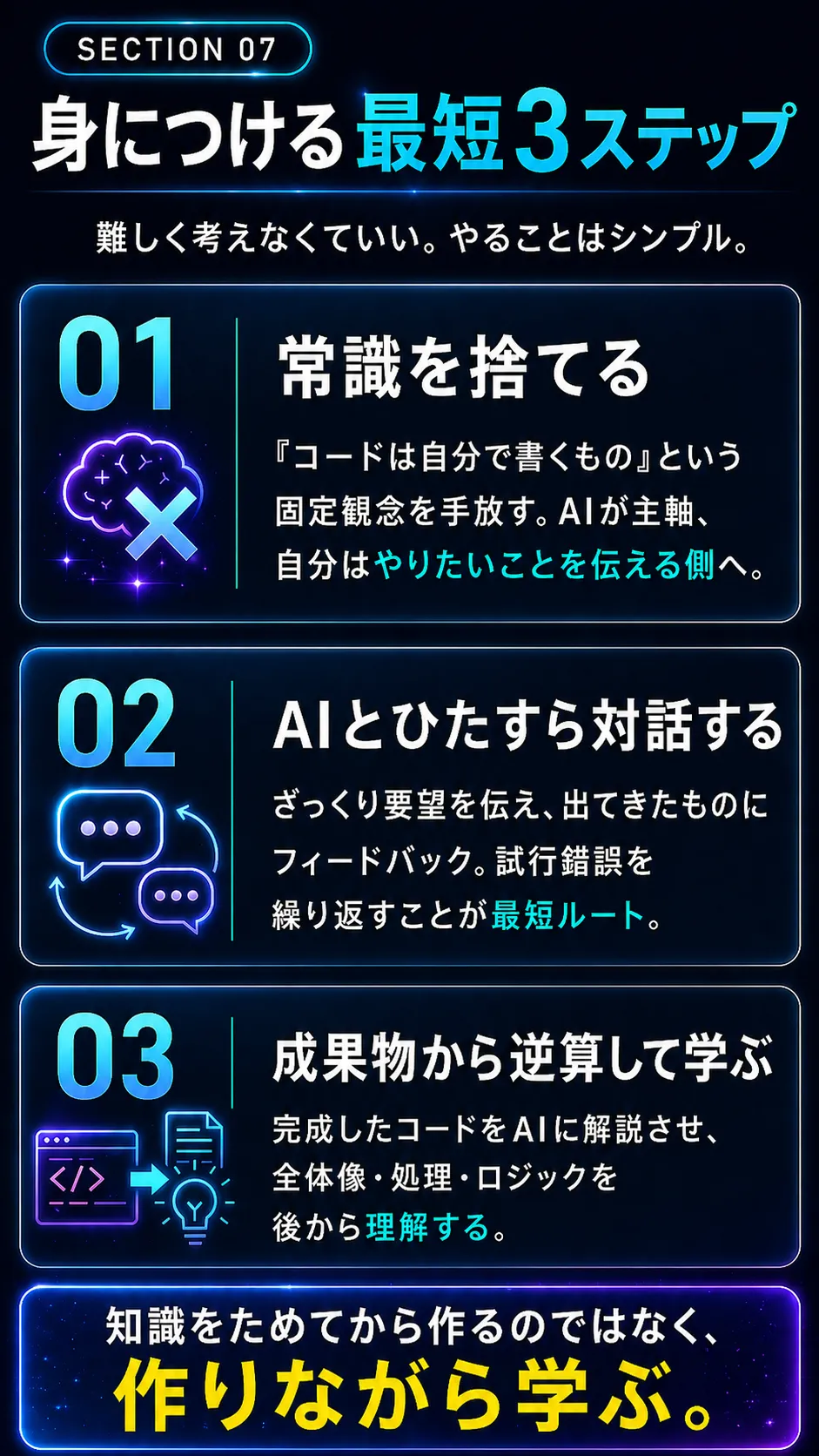 AIプログラミング超入門 実践講座 セミナーレポート (8/10)