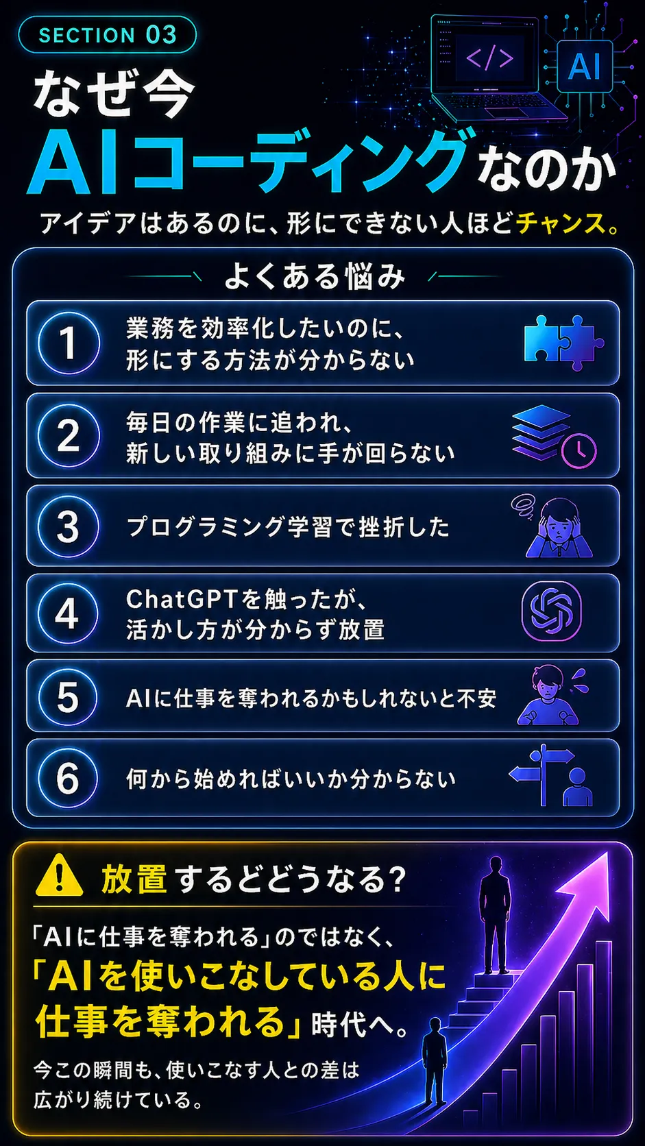 AIプログラミング超入門 実践講座 セミナーレポート (4/10)