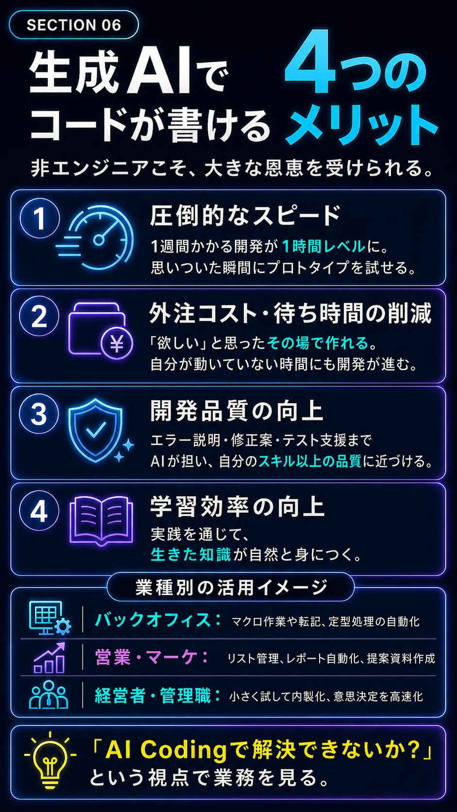 AIプログラミング超入門 実践講座 セミナーレポート (7/10)