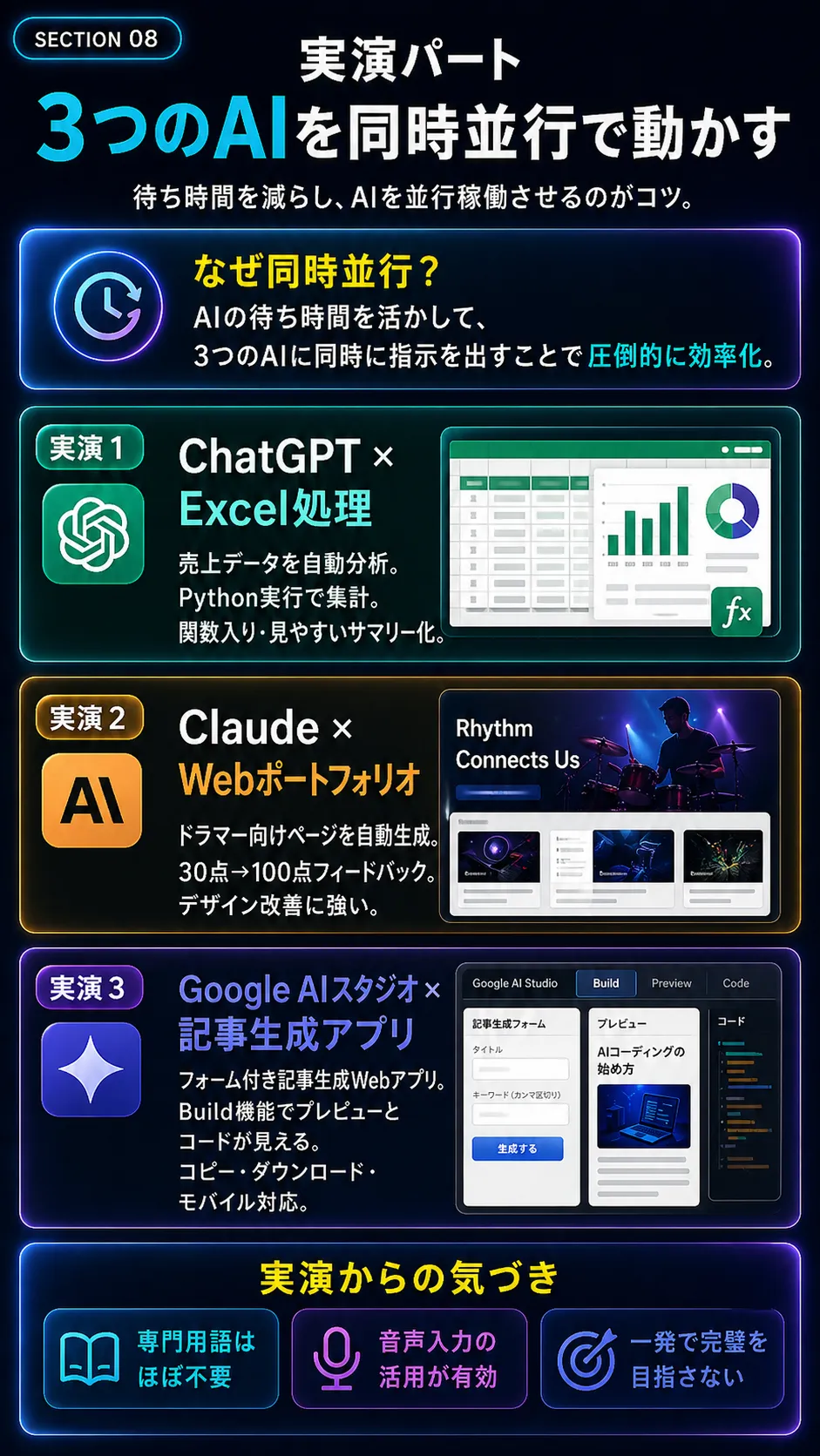 AIプログラミング超入門 実践講座 セミナーレポート (9/10)